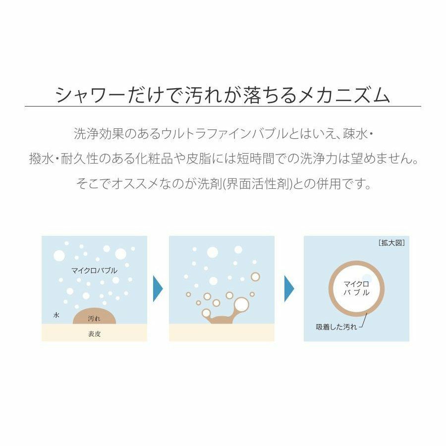 ハンディ―ミストシャワー IO霧 イオム アタッチメント フィルター HOLISTIC CURE