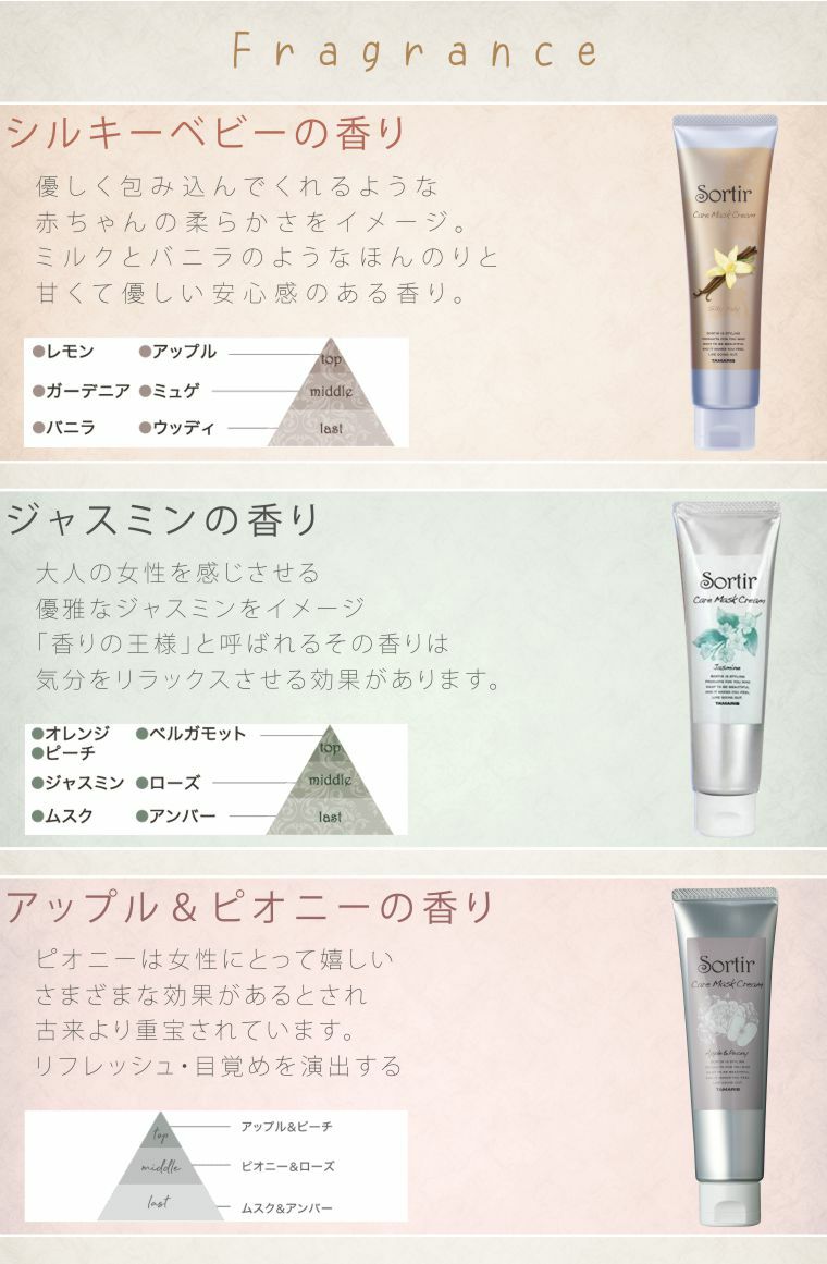 TAMARIS Sortir Care mask Jasmin Night タマリス ソルティール ケア
