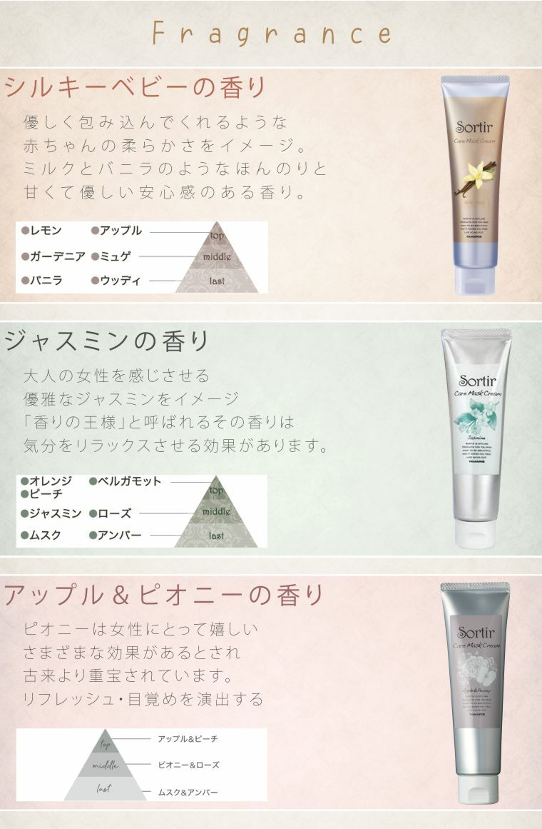 TAMARIS Sortir Care mask Apple&Peony タマリス ソルティール ケアマスク クリーム アップル＆ピオニー 80g