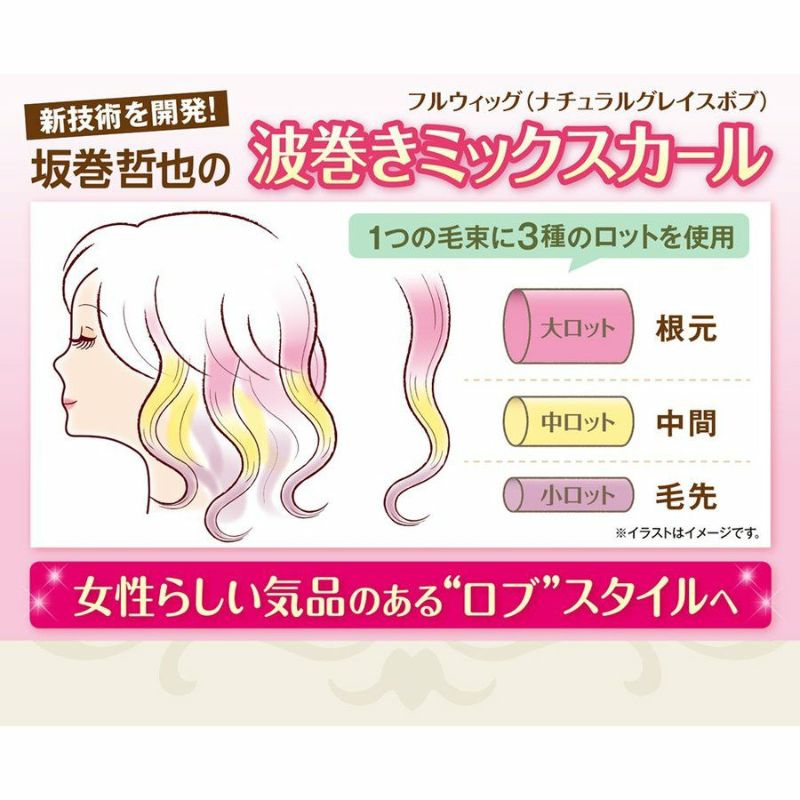 坂巻哲也 ヘアコサージュ フルウィッグ ナチュラルグレイスボブ 人毛 3Dブラウニーブラック