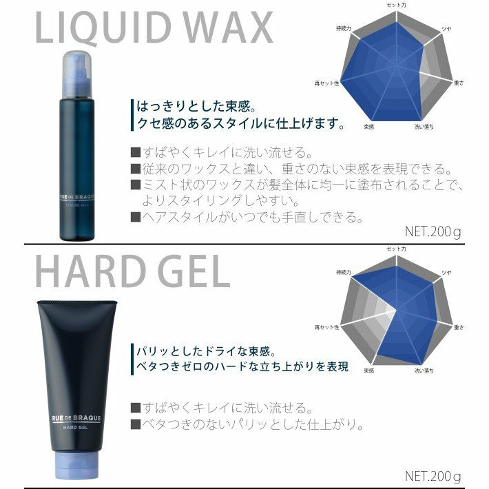 タマリス ルードブラック リキッドワックス TAMARIS RUEDE BRAQUE LIQUID WAX スプレーワックス ミスト