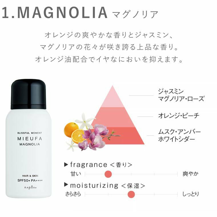 日焼け止め MIEUFA ミーファ マグノリア SPF50+ PA++++ 紫外線