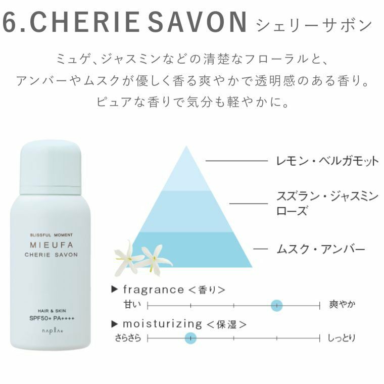 日焼け止め MIEUFA ミーファシェリーサボン SPF50+ PA++++ | サロン