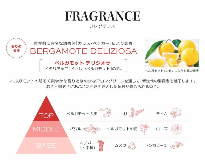 KERASTASE ケラスターゼ GN BAIN HYDRA-FORTIFIANT バン イドラ